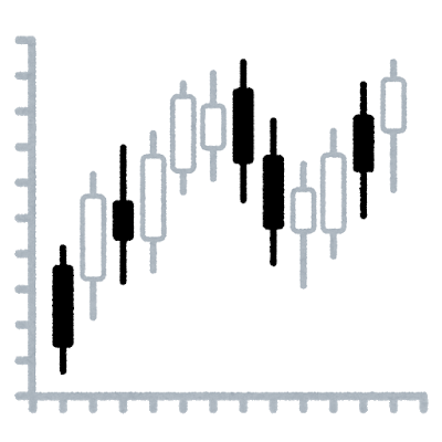 money_keizai_rousoku_chart.png